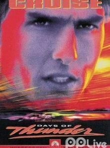 雷霆壮志在线视频,在线视频展现热血青春与奋斗历程